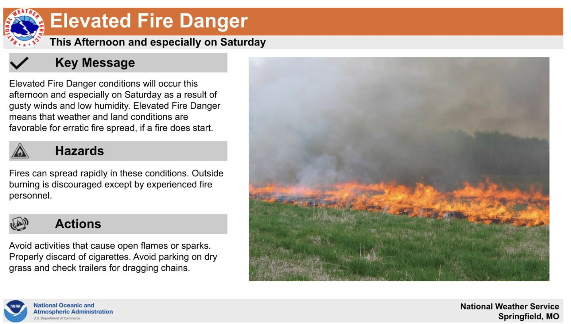 Elevated fire conditions for this afternoon, Saturday in region ...