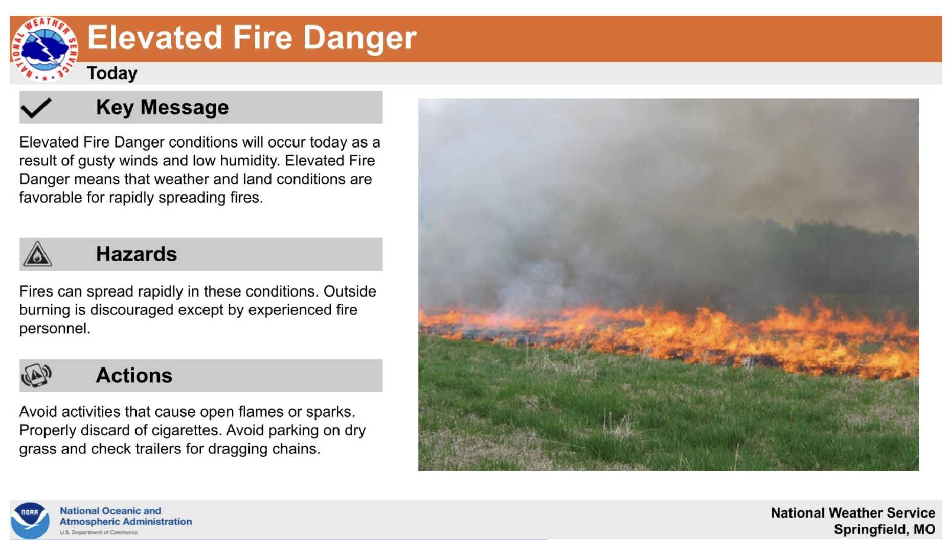 Fire risk high in region due to gusty winds, low humidity - Houston Herald