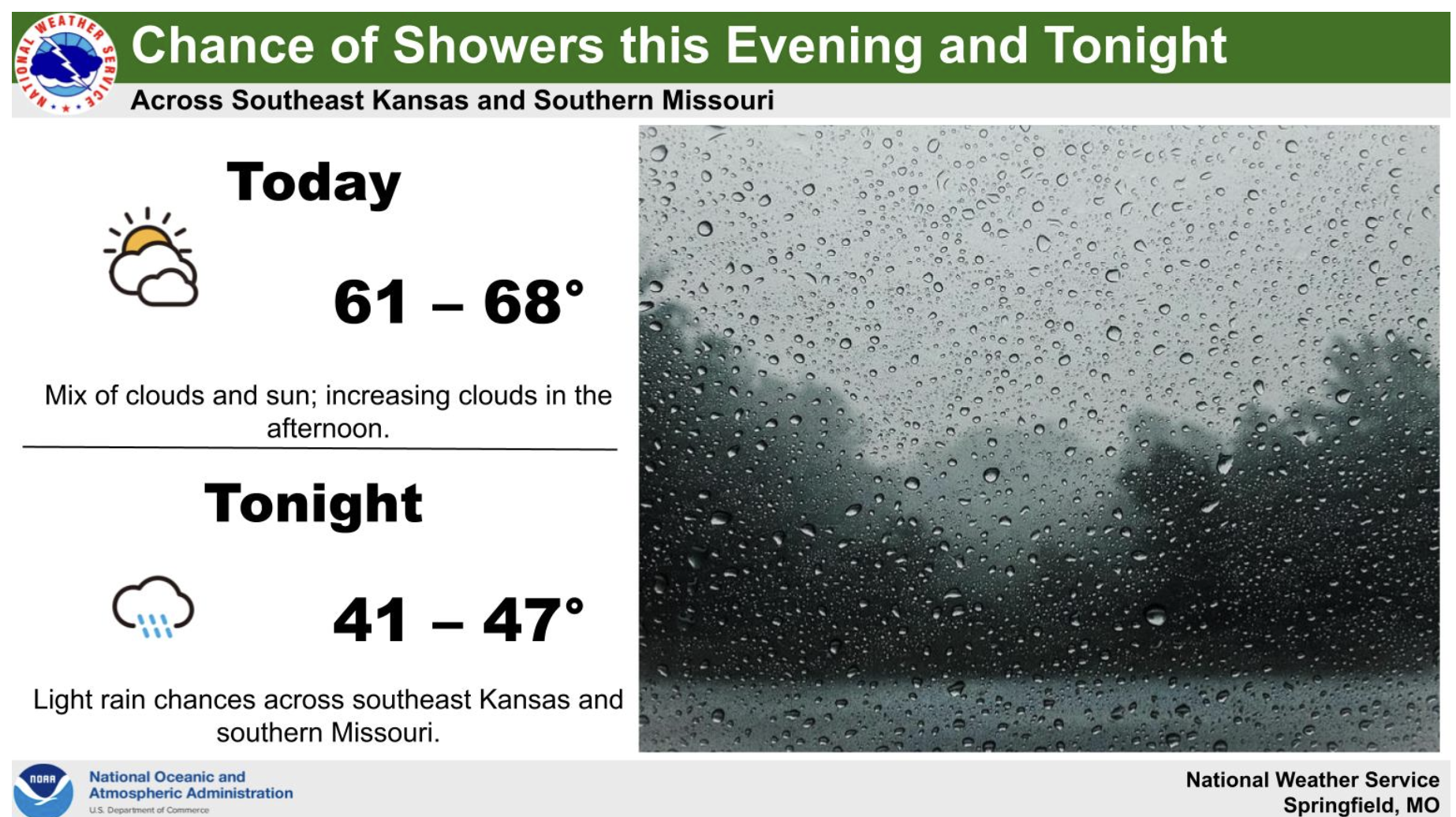 Dry today, chances of showers this evening - Houston Herald