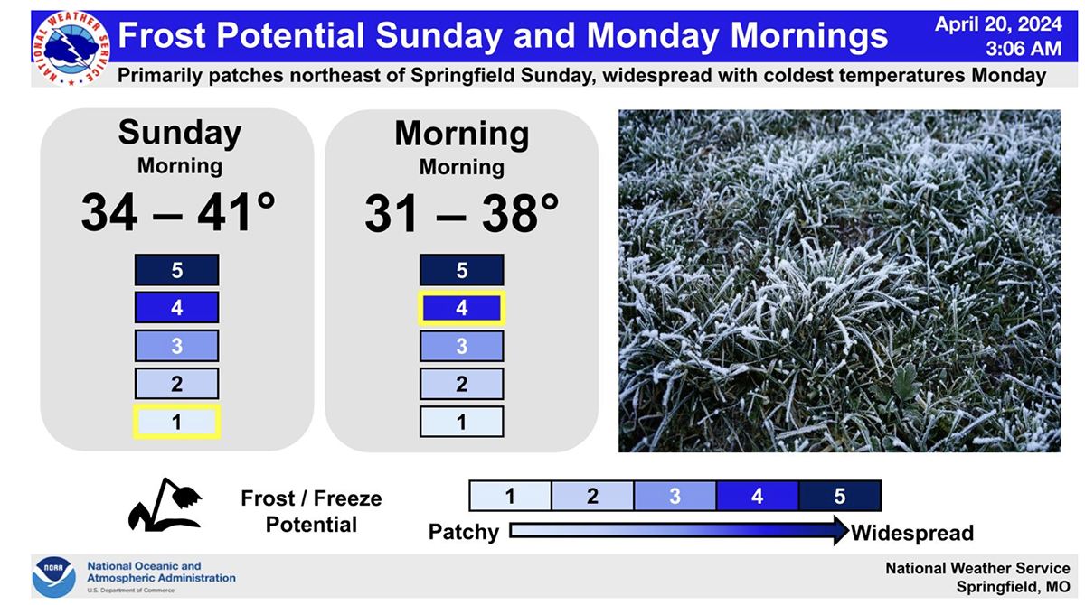 Weather Service: Chance of frost Sunday and Monday morning - Houston Herald