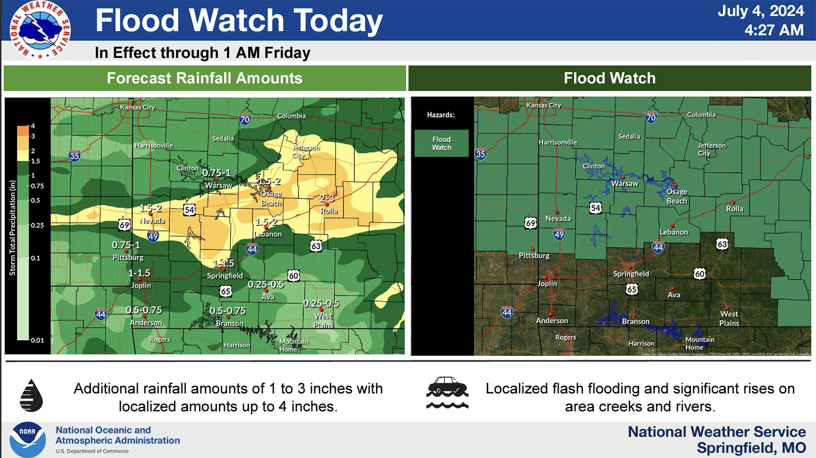Weather In Missouri Weather Service: Heat, rain expected in southern Missouri today ...
