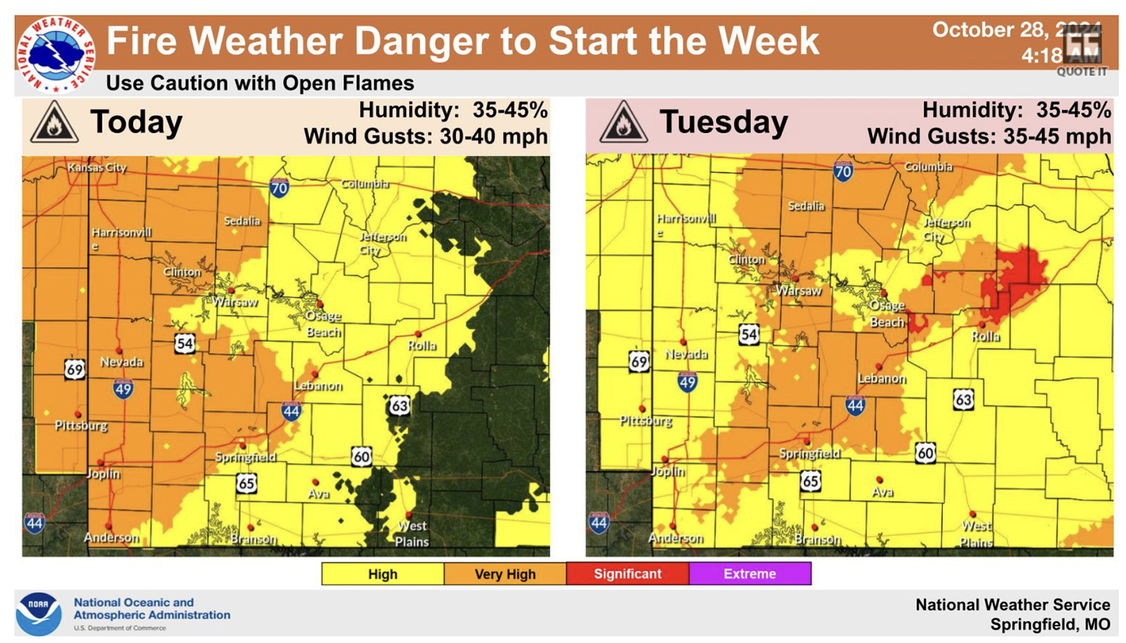 High risk for fires today and Tuesday as wind gusts accelerate danger ...