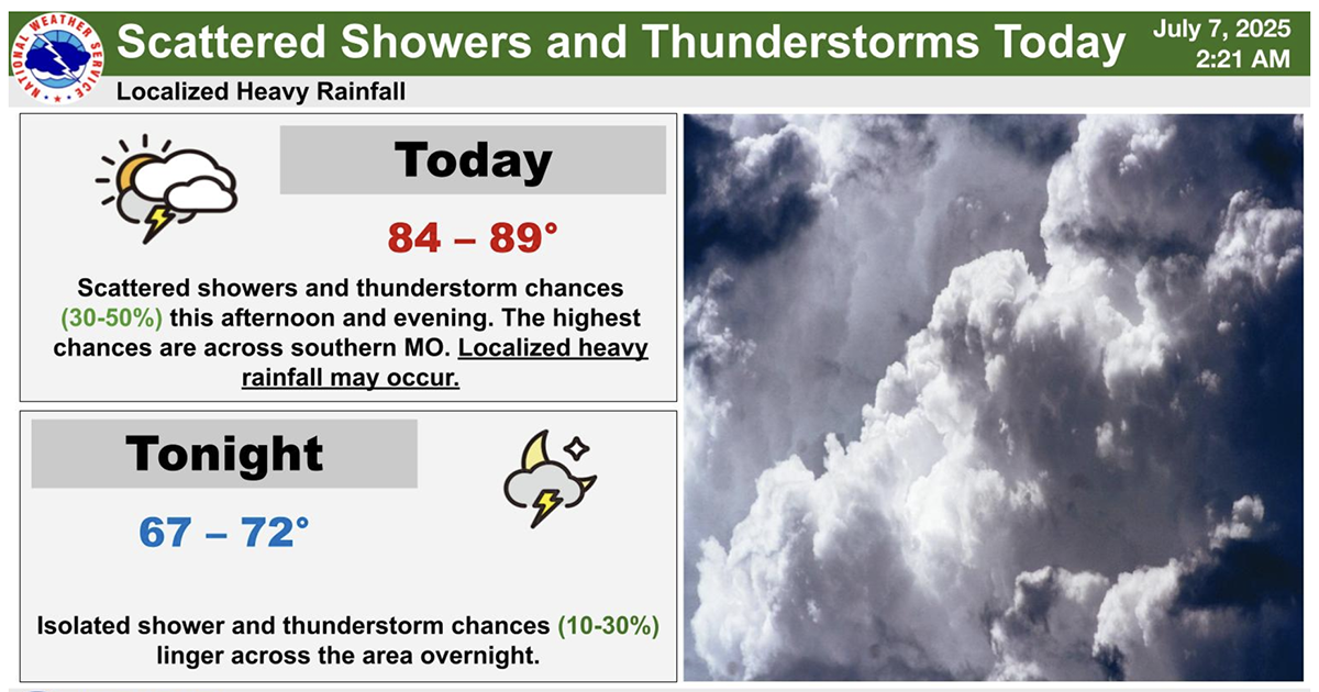 Scattered showers, thunderstorms expected Monday, Weather Service says ...