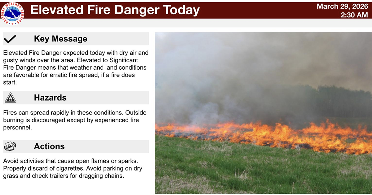 Weather Service: Elevated fire risk Sunday in the area